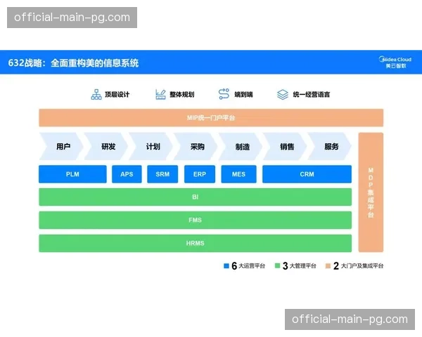 智慧社交模组在应用端完成迭代 旨在数字化升级阶段增强球迷群体的线上互动
