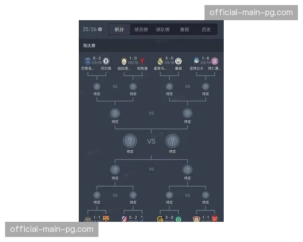 深度战术:2026年欧冠四强阶段,由门将发起快速反击的战术趋势报告 深度战术:2026年欧冠四强阶段,由门将发起快速反击的战术趋势报告